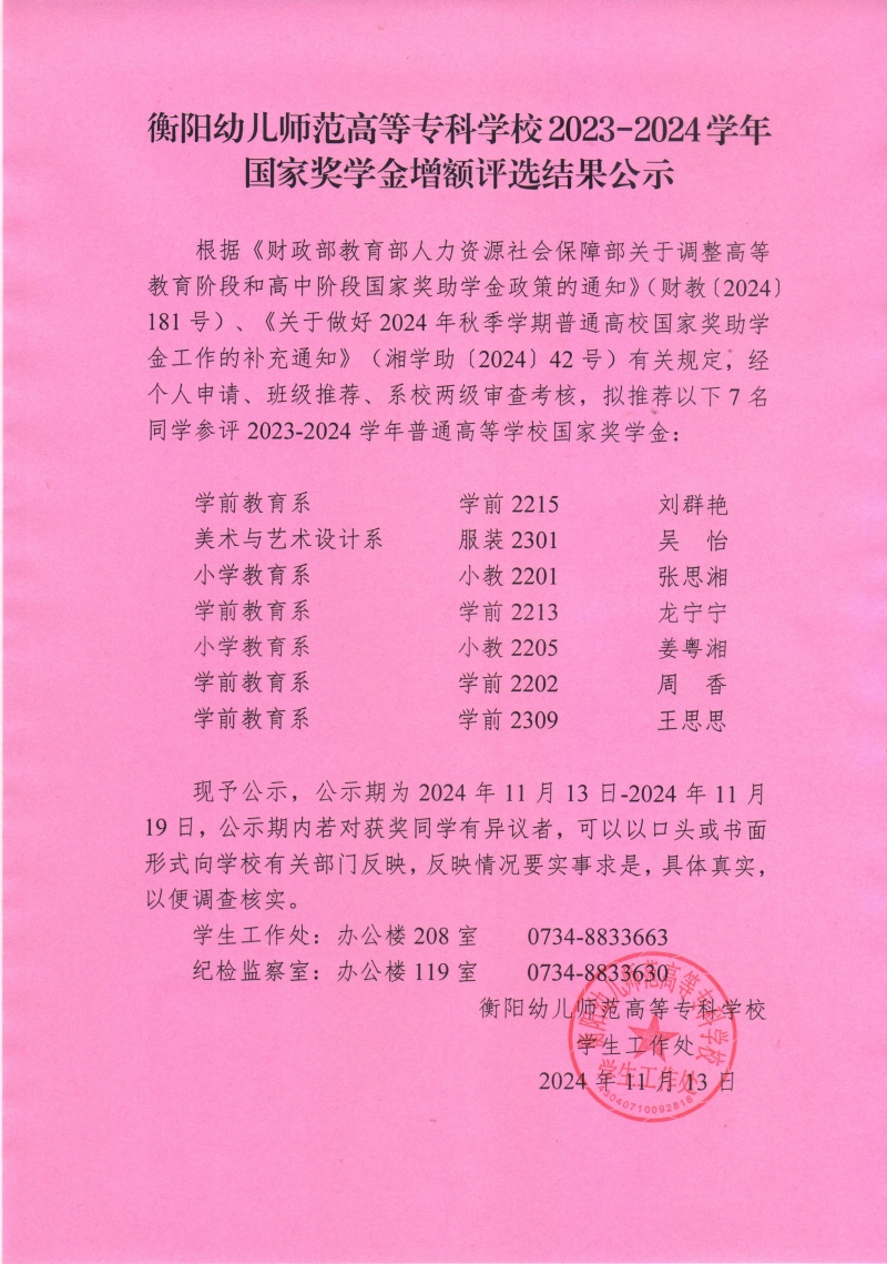 2023-2024学年普通高等学校国家奖学金增额评选结果公示——衡阳幼儿师范高等专科学校.jpeg