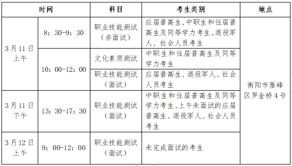 衡阳幼儿师范高等专科学校 2023年单独招生考试答疑